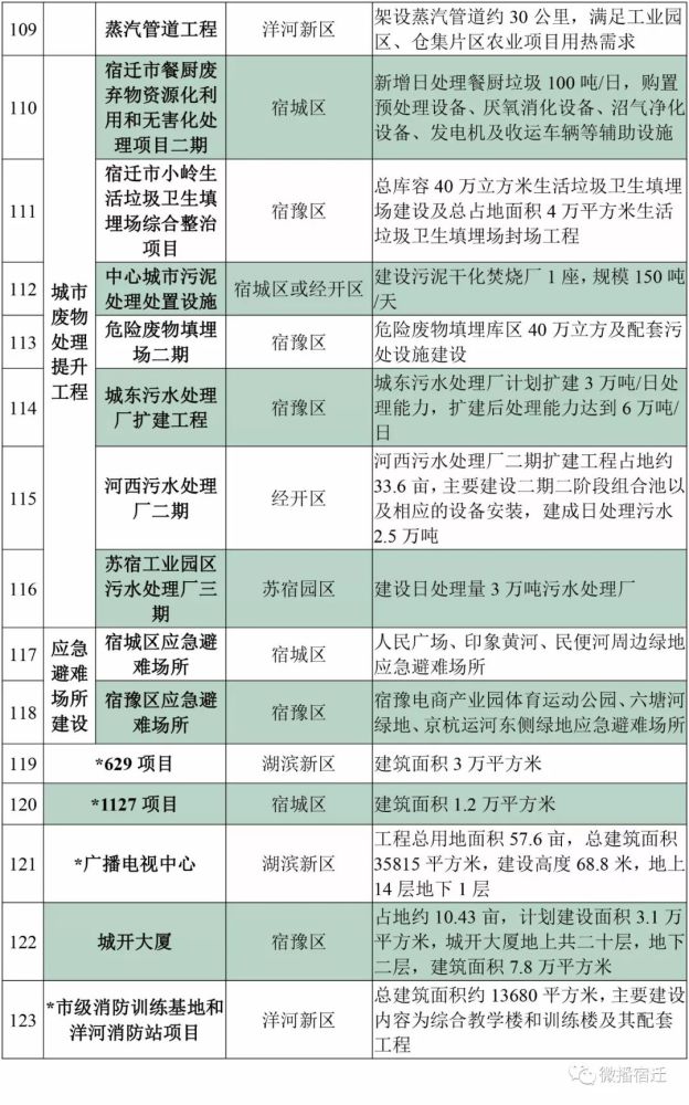 仙游县人口有多少人口2019_仙游县团委书记陈丽君(3)