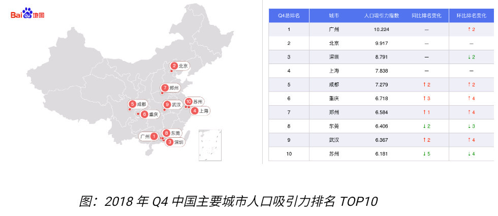 东莞人口变化_东莞市统计调查信息网(2)