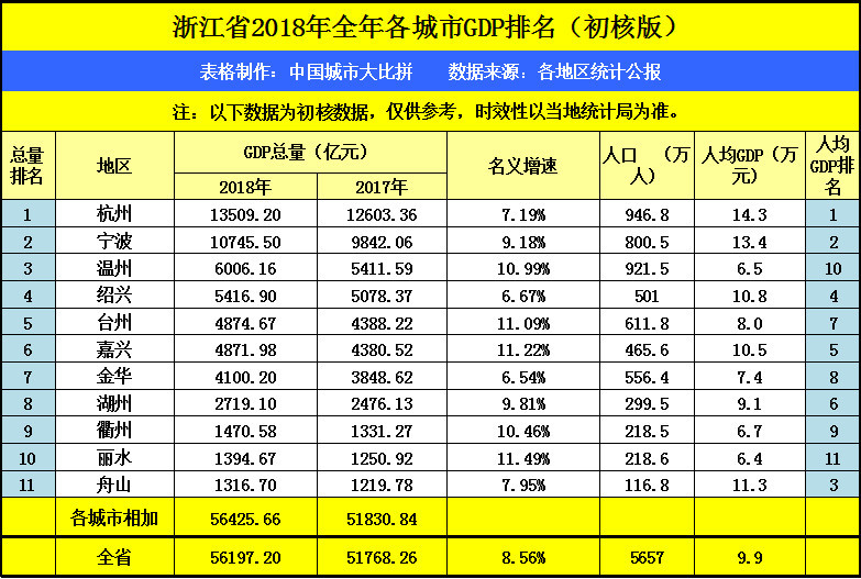 台州百度关键词快速排名 腾讯网