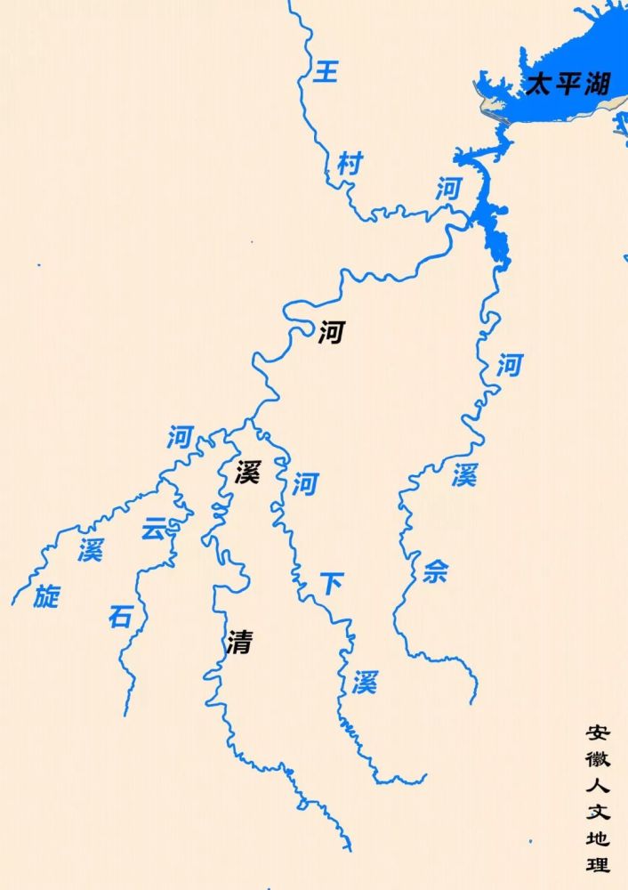 (太平湖上游水系图,制图@上骑艺林)于周家坦注入太平湖经石台县,黄山