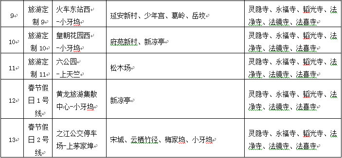春节期间西湖攻略公交景区有v攻略这份攻略快苏州游园线路图片