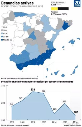 白色的人口数量_中国人口数量变化图(3)