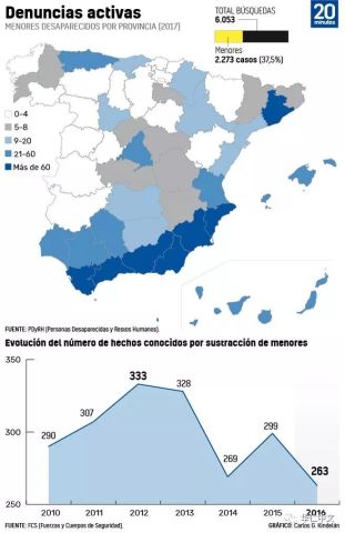 白色的人口数量_中国人口数量变化图(3)