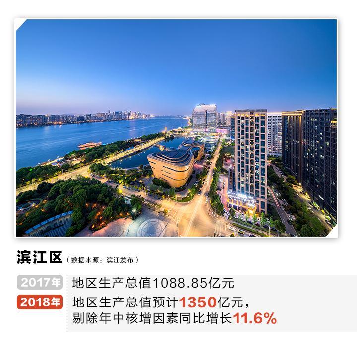 浙江省县域经济总量_浙江省地图