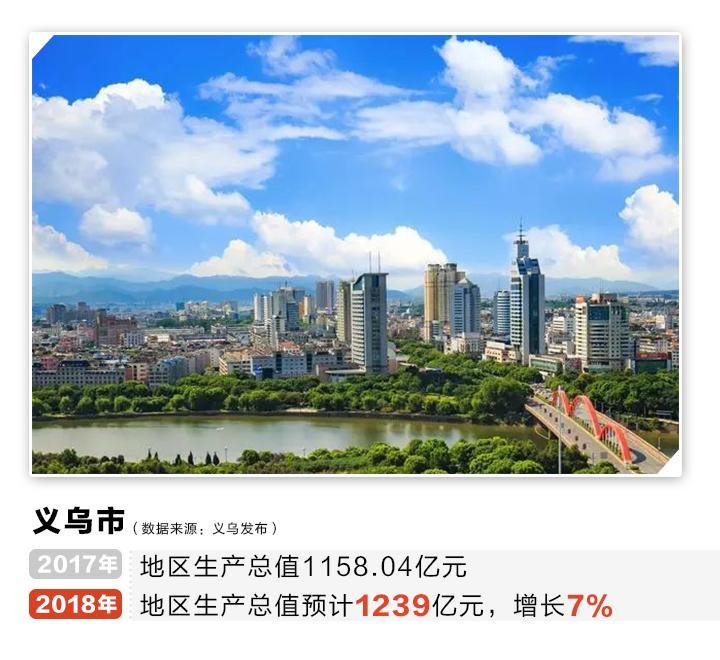 浙江县域经济总量_浙江经济生活频道图片