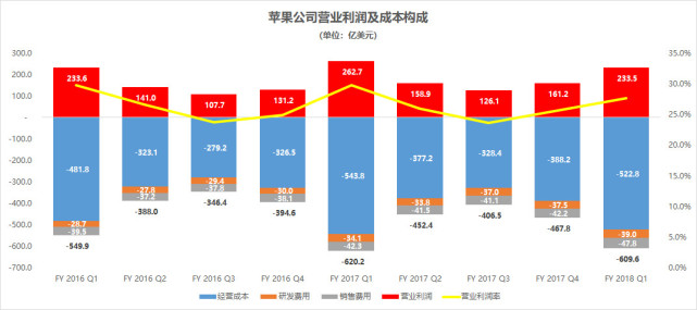 2019电大e?府经济学_「台铁e订通2019」今日中午12点起开放下载.(台铁提供)-台铁新版...