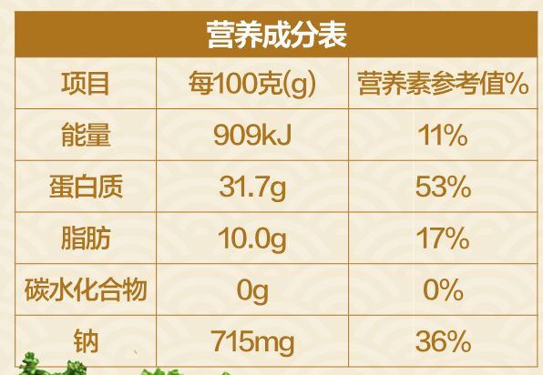牛肉营养成分 腾讯网