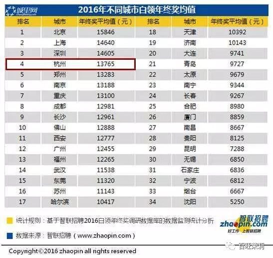 外交部哭穷人均_外交部汪文斌(3)