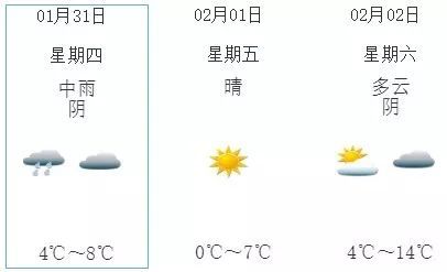 百家姓哪个姓人口最多_莱芜人,你姓什么 莱芜人口姓氏统计大比拼(3)