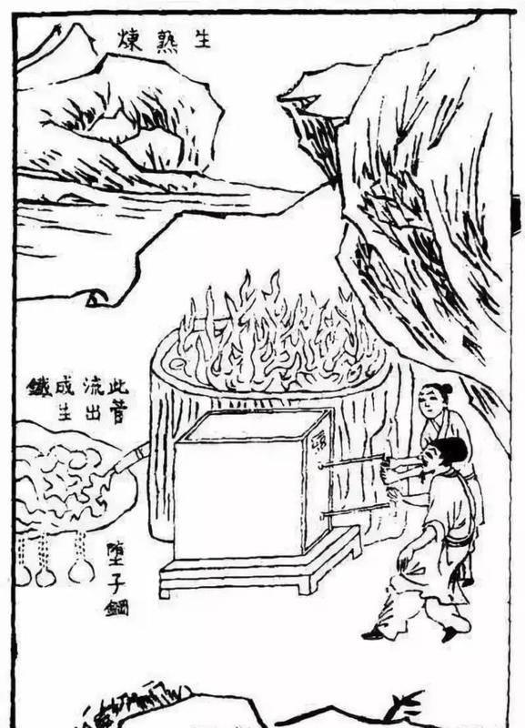 块炼铁含碳量低,质地软,杂质多,是人类早期练得的熟铁.