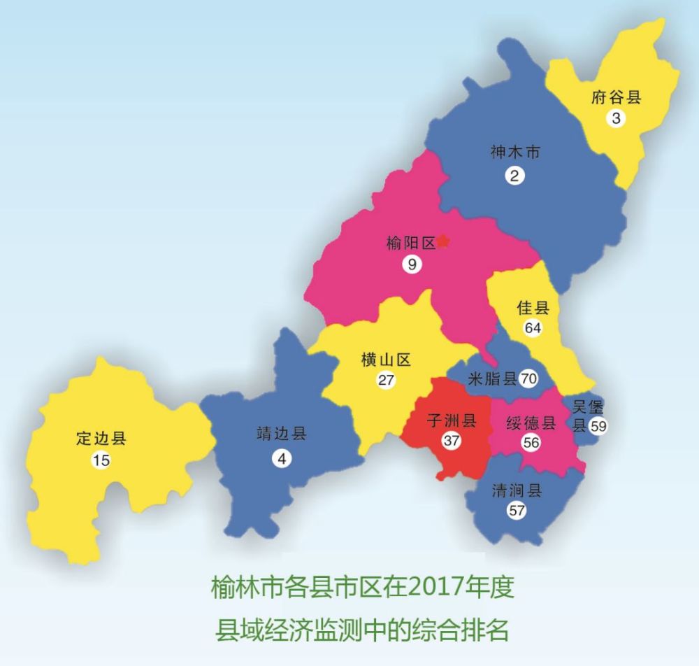 2018榆林12县市区排名出炉!看看你家排第几?