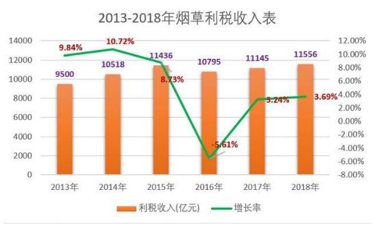 如果中国只有3亿人口中国会怎么样(3)