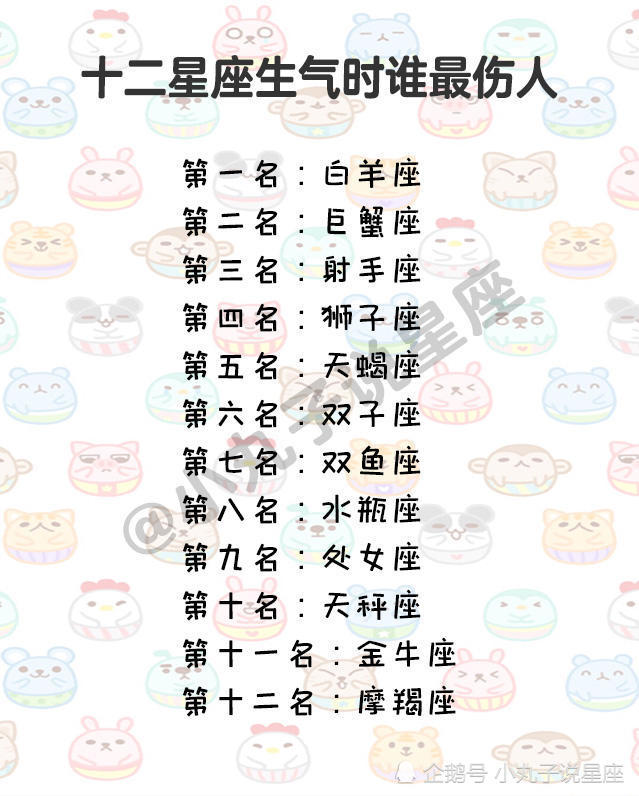 12星座女嫁不出去的原因,12星座如何应对女友翻旧账的