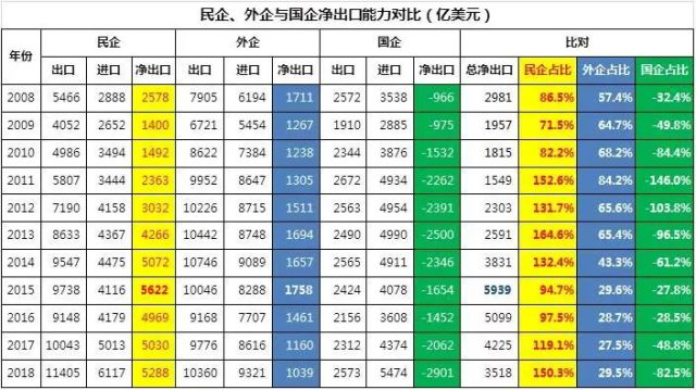 外汇储备衡量一个国家经济总量_外汇储备图片