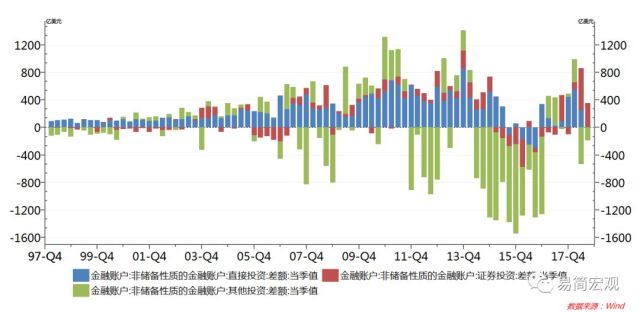 按照现如今的汇率我国GDP_9万亿俱乐部 十省份2018年GDP数据出炉(2)