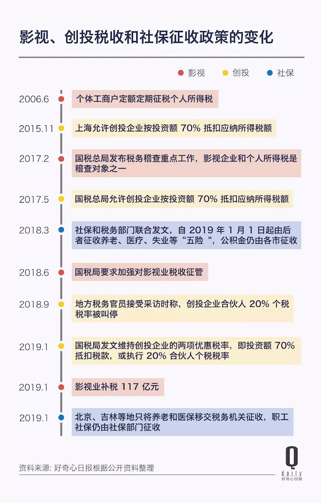 2019年中国失业人口_2019中国失业潮会不会来