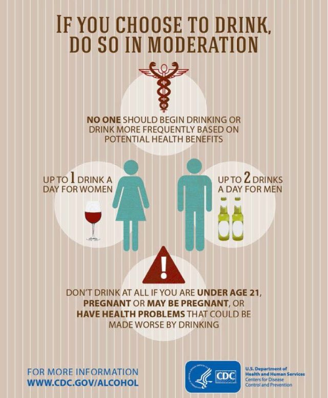 curr atheroscler rep, 2017, 19(3): 13.[2] obad a, peeran