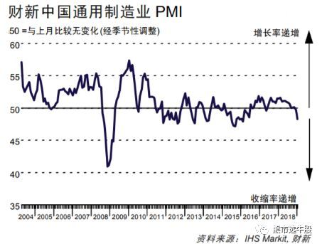 支出法gdp公式及英文简写_疫情影响测算中的行业弹性与GDP弹性