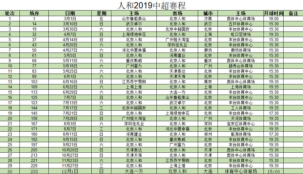 人和2019年中超赛程:超一半下午场 第3轮迎同