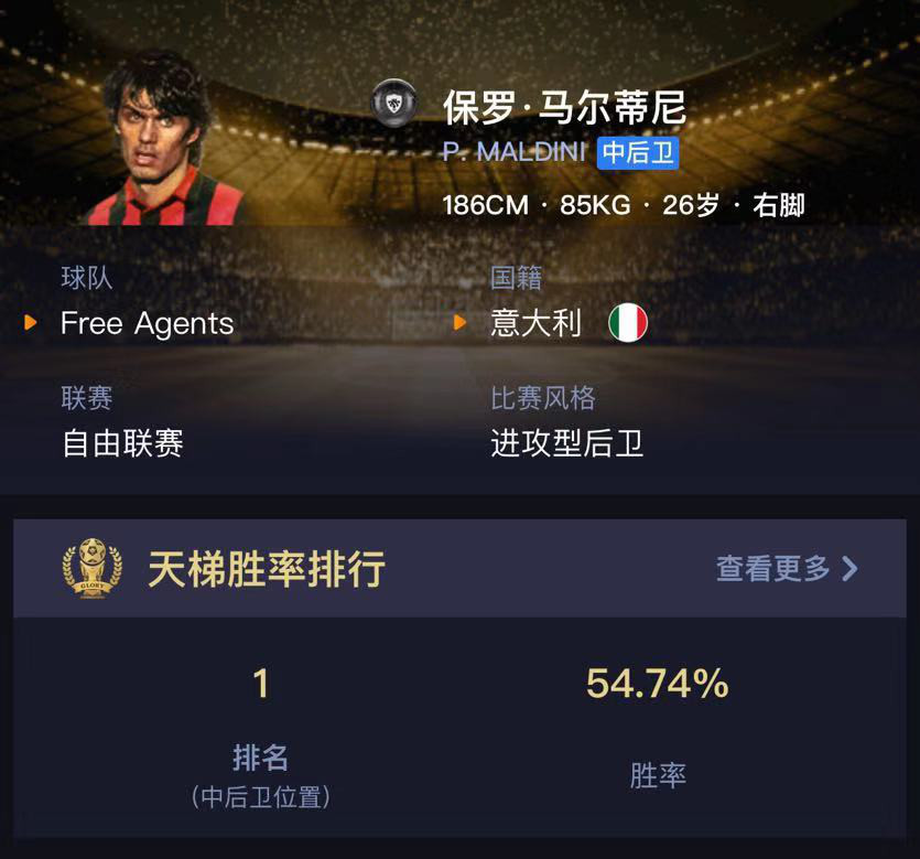 实况足球:中后卫也能当边后卫使?胜率最高后卫