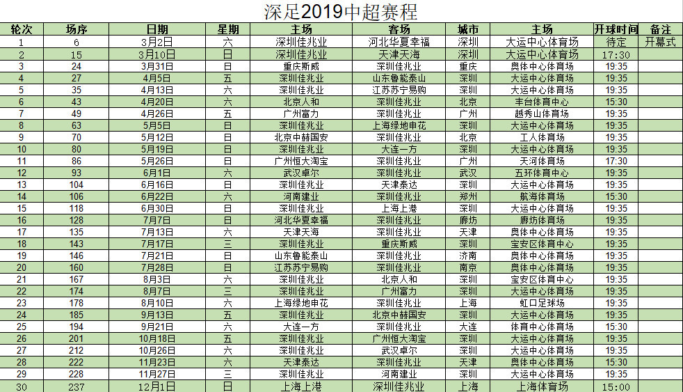 深足2019年中超赛程:承办开幕式 开球时间待定