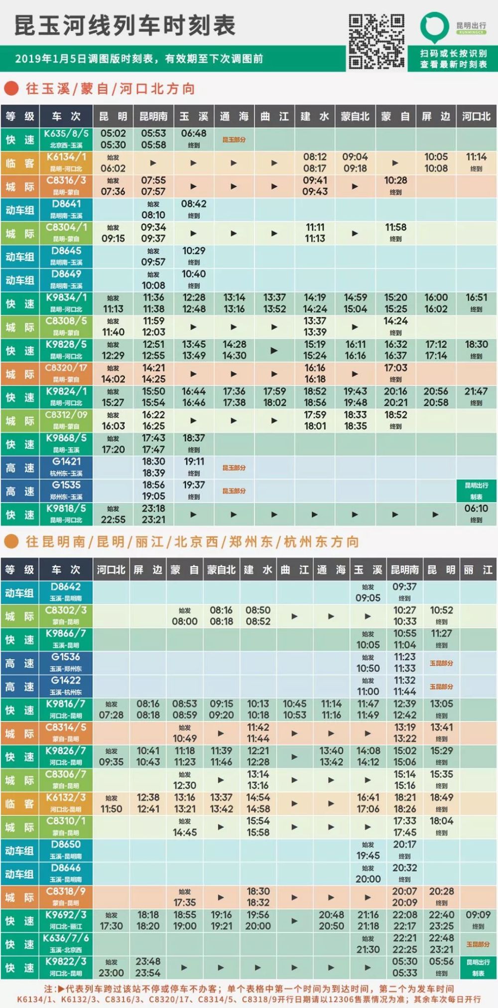 河口人口多少_东营各区县人口一览 广饶县52.17万,垦利区25.71万(2)