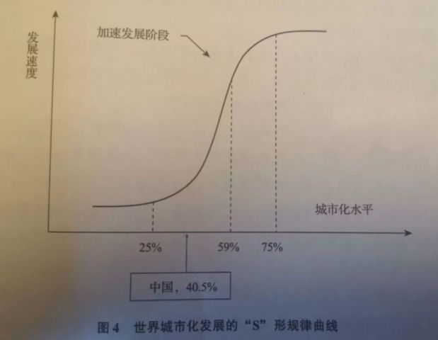 1960年中国经济总量_世界经济总量图片(3)