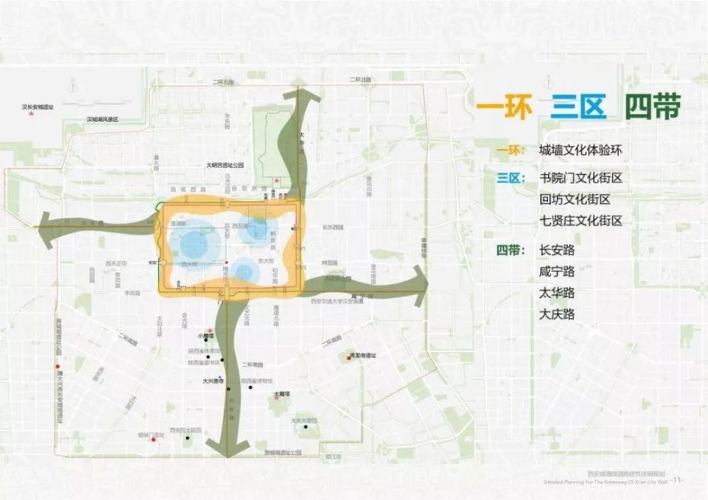 西安规划建设超级城市绿道串联三河一山