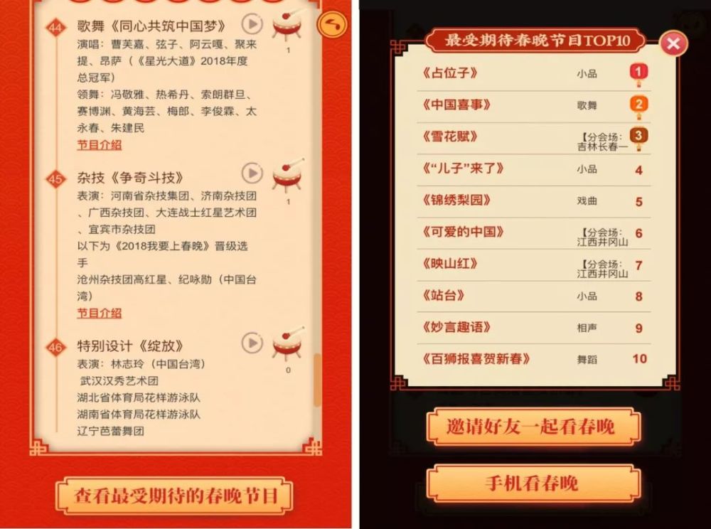 2019春晚节目单，互!动!版!来啦 为喜欢的节目打call