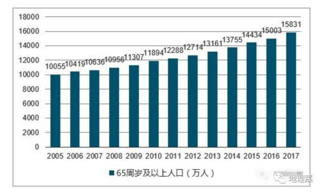 央视人口_baby007 原帖已被作者删除(2)