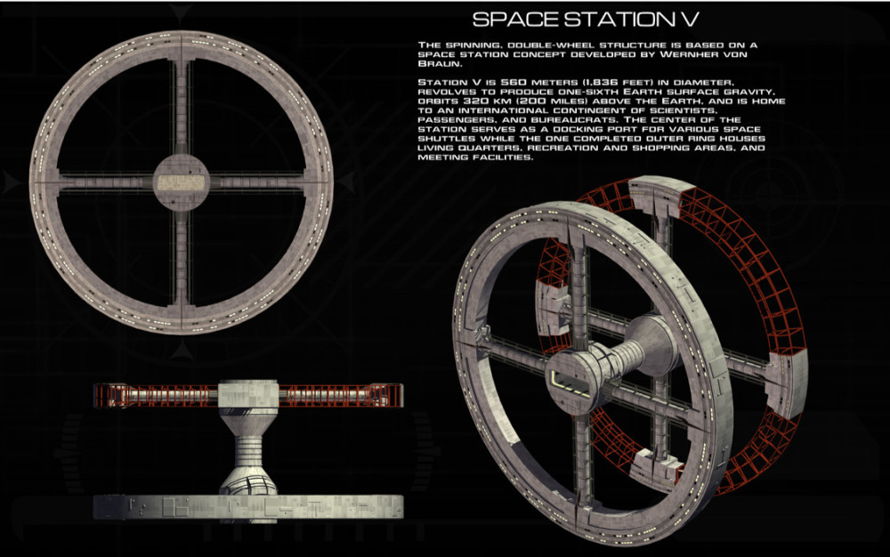 《流浪地球》观后感:科幻能否预测未来?