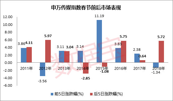 ��·�ʱ���Ͷ���ڵ�ӰƬ