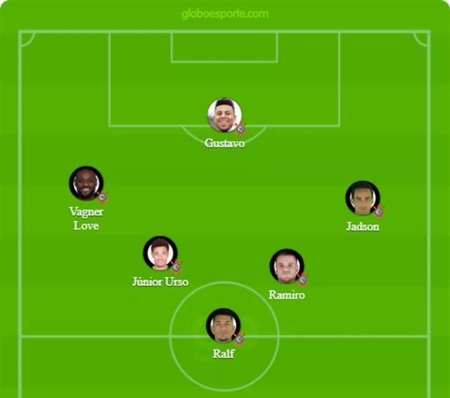 巴甲豪门屡次从中超挖宝 恒大国安鲁能全都做