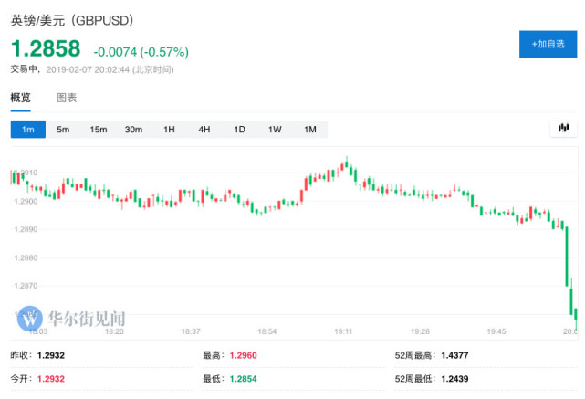 2019年经济发展预测_...斯坦2015 2019年经济社会发展的预测 之三(2)