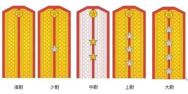 为什么我军取消了准尉军衔?原来是因为它的出现