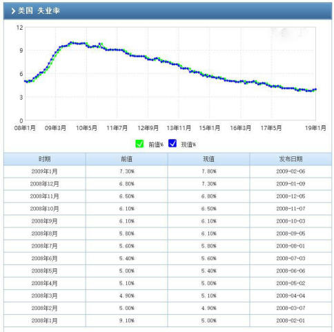 企业投资购买机器计入GDP嘛_广东统计局再度公告 2016深圳GDP达20078.58亿,首超广州(2)