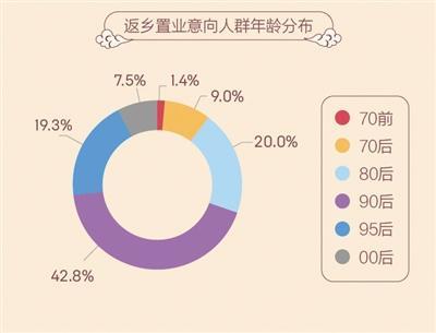 最便宜的硕士_会计基础