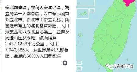 台北人口总数_台湾台北