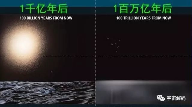 如果恒星全都熄灭了,宇宙会是什么样子?