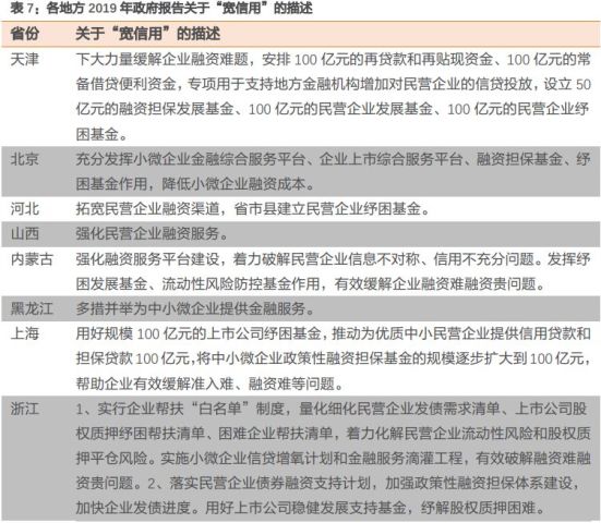 各地政府重视gdp_为教育花钱哪个省最 壕(2)