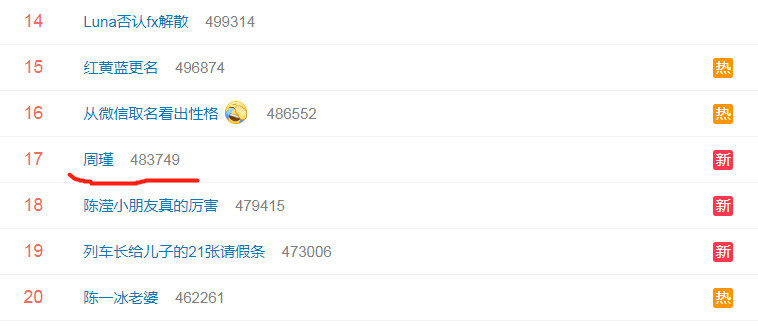 主持人周瑾小腹隆起疑似怀孕?网友纷纷留言送