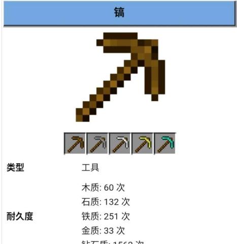 640