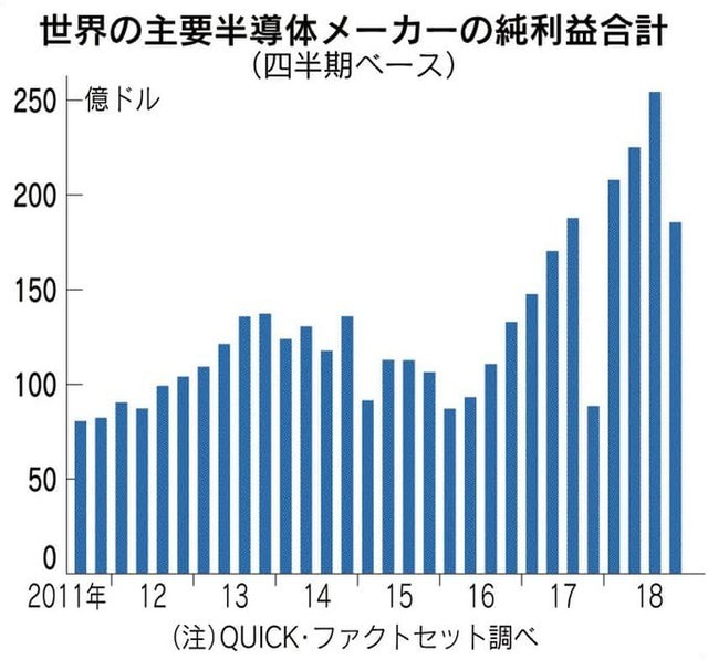 三星公司的韩国gdp美国人_三星13大震惊事实(2)