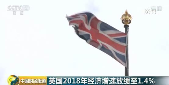 2018年一季度英国经济总量_英国早期经济图片