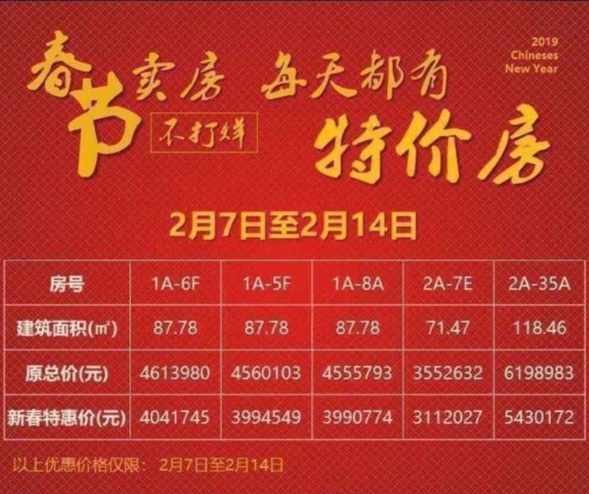春节假期深圳新房零网签?有盘直降77万促销特