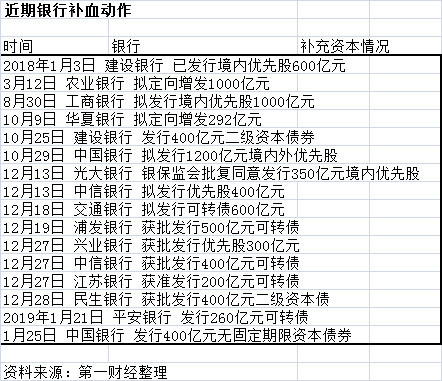 兴业银行打印银行流水图解 腾讯网