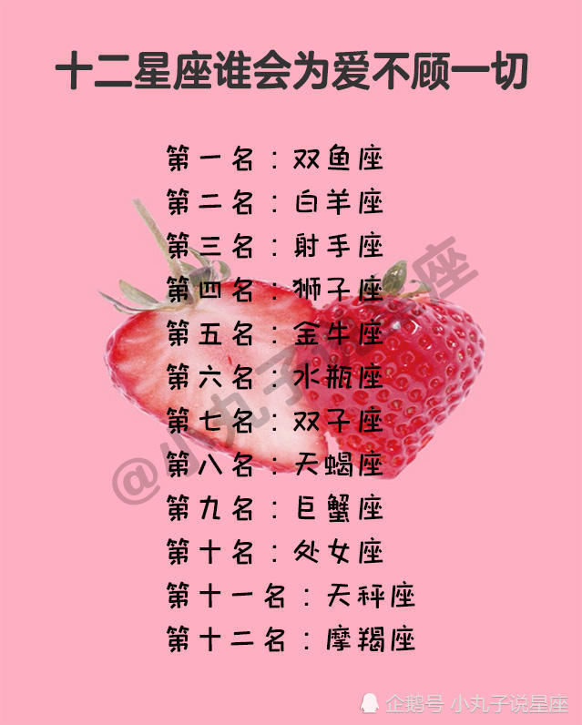 12星座,十二星座,白羊座,双鱼座,狮子座