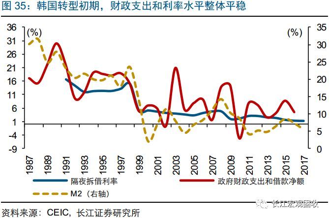 第一次石油危机对日本GDP_从日本的三个消费时代看中国低线城市的消费机会