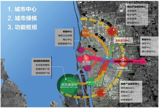 无数高邮人发出惊叹声,只因未来盐河将变成这样