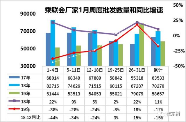 人口内参王羚_东部牛人操盘内参 1009 震荡走势,关注近期持续活跃的题材方向